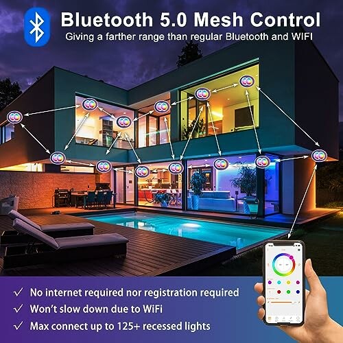 Smart home with Bluetooth 5.0 mesh control for recessed lights, showing a connected network.