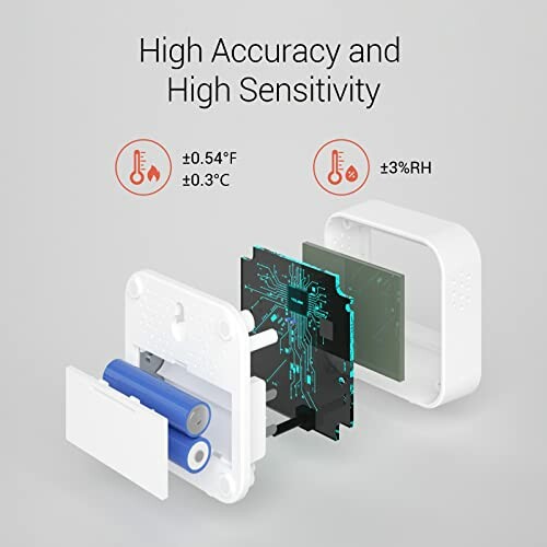 Exploded view of a digital sensor with high accuracy and sensitivity.