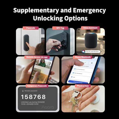 Image showing various smart lock unlocking options including passcode, NFC tag, voice assistant, remote access via app, phone Bluetooth, temporary passcode, and physical key.