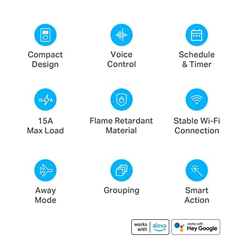 Features of a smart plug including compact design, voice control, schedule and timer, 15A max load, flame retardant material, stable Wi-Fi connection, away mode, grouping, and smart action.