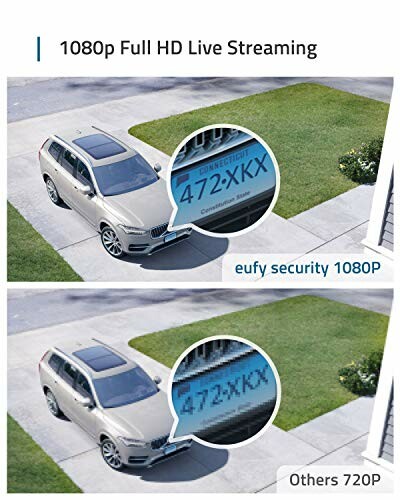 Comparison of 1080p and 720p security camera footage showing license plate clarity.