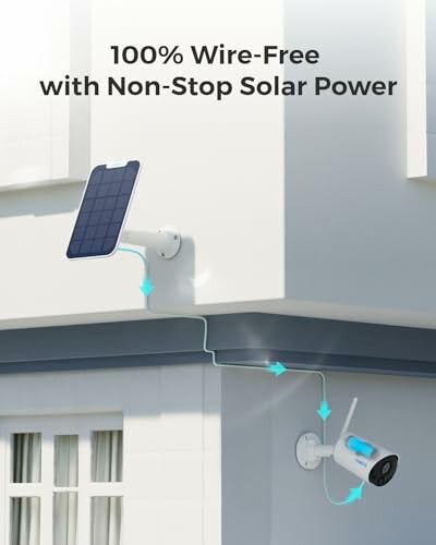 Solar-powered security camera setup on building exterior.